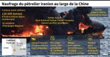 Une photographie, fournie par le ministère des Transports chinois, montre le pétrolier iranien Sanchi coulant dans la mer à 300 km au large de Shanghai, le 14 janvier 2017