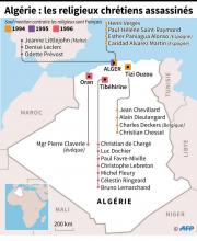 Photo prise le 28 novembre 2018 montrant un homme marchant près des tombes de sept moines du monastère de Tibéhirine, assassinés durant la guerre civile des années 1990 en Algérie