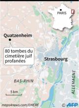 Les tombes profanées d'un cimetière juif de Quatzenheim le 20 février 2019