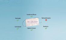 Recovery