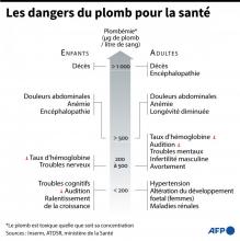 Des touristes devant Notre-Dame le 9 septembre 2020